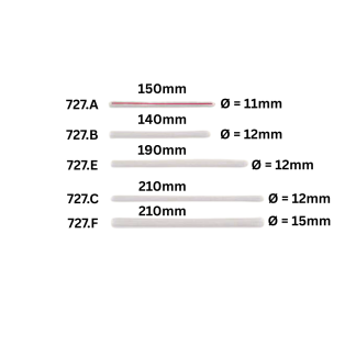 Level Glass